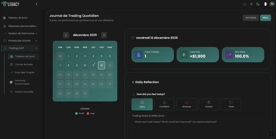 Trading Dashboard