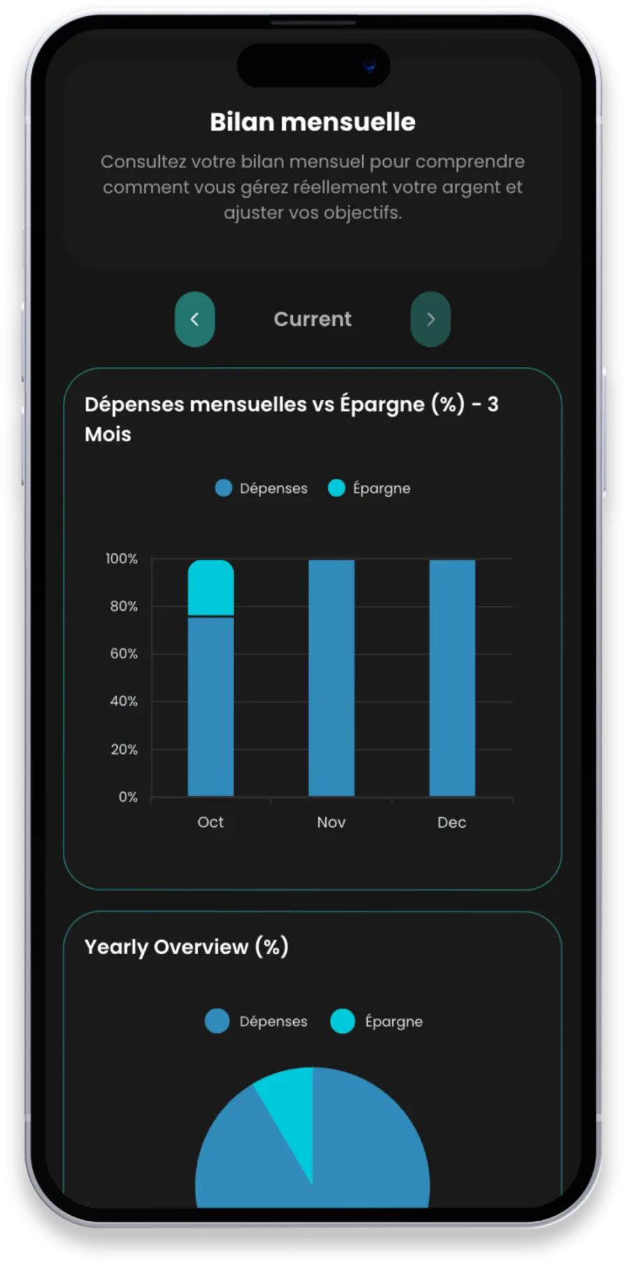 Legacy Platform on iPhone