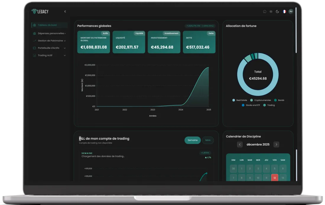 Legacy Platform on Mac
